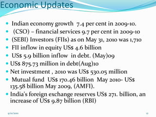 Economic Updates
  Indian economy growth 7.4 per cent in 2009-10.
  (CSO) – financial services 9.7 per cent in 2009-10
  (SEBI) Investors (FIIs) as on May 31, 2010 was 1,710
  FII inflow in equity US$ 4.6 billion
  US$ 5.9 billion inflow in debt. (May)09
  US$ 875.73 million in debt(Aug)10
  Net investment , 2010 was US$ 530.05 million
  Mutual fund US$ 170.46 billion May 2010- US$
   135.58 billion May 2009, (AMFI).
  India's foreign exchange reserves US$ 271. billion, an
   increase of US$ 9.87 billion (RBI)
 9/10/2010                                                  12
 