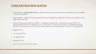 CONCENTRATION RATIO
• In economics, a concentration ratio is a measure of the total output produced in an industry by a given number
of firms in the industry
• Top companies- indigo(38.5%), jet airways(17.6%), air India(15.5%), Spicejet(12.3%), go air, air India express,
jetlite airways, air asia
• In terms of Passenger Load Factor (PLF) -- an indicator of filled seats -- SpiceJet was on top with 91.1%,
followed by GoAir (86.3%), IndiGo (85.1%), AirAsia (82.7%) and Air Costa (82.1%). Among other airlines,
the PLF of Jet Airways was at 79.1% while that of JetLite and Air India stood at 77% and 75.7% respectively.
• Indigo(38.5%),
• Jet airways(17.6%),
• Air India(15.5%),
• Spicejet(12.3%)
• 38.5+17.6+15.5+12.3=83.9% or 84%
 