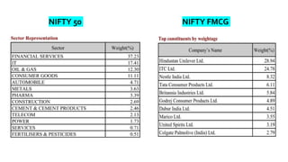 NIFTY 50 NIFTY FMCG
 