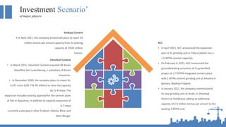 Investment Scenario’
of major players
• In April 2021, the company announced plans to reach 50
million tonnes per annum capacity from its existing
capacity of 29.65 million
tonnes.
Ambuja Cement
• In April 2021, ACC announced the expansion
plan of its grinding unit in Tikaria (which has a
1.6 MTPA cement capacity).
• On February 6, 2021, ACC announced the
groundbreaking ceremony of its greenfield
project of 2.7 MTPA integrated cement plant
with 1 MTPA cement grinding unit at Ametha in
Kymore, Madhya Pradesh.
• In January 2021, the company commissioned
its new grinding unit at Sindri, in Dhanbad
District of Jharkhand, adding an additional
capacity of 1.4 million tonnes per annum to the
existing 3 MTPA unit.
ACC
• In March 2021, UltraTech Cement acquired 3B Binani
Glassfibre Sarl Luxembourg, a subsidiary of Binani
Industries.
• In December 2020, the company plans to invest Rs.
5,477 crore (US$ 776.99 million) to raise the capacity
by 12.8 mtpa. The
expansion includes existing approval for the cement plant
at Pali in Rajasthan, in addition to capacity expansion of
6.7 mtpa
currently underway in Uttar Pradesh, Odisha, Bihar and
West Bengal.
UltraTech Cement
 