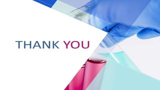 Industry Analysis PPT.pptx