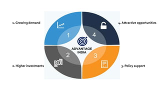 1. Growing demand
2. Higher investments 3. Policy support
4. Attractive opportunities
 