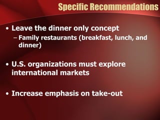 Specific Recommendations Leave the dinner only concept Family restaurants (breakfast, lunch, and dinner) U.S. organizations must explore international markets Increase emphasis on take-out 