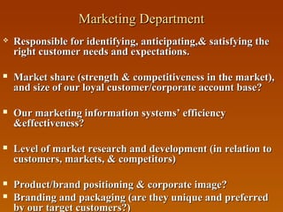 Marketing Department


Responsible for identifying, anticipating,& satisfying the
right customer needs and expectations.



Market share (strength & competitiveness in the market),
and size of our loyal customer/corporate account base?



Our marketing information systems’ efficiency
&effectiveness?



Level of market research and development (in relation to
customers, markets, & competitors)



Product/brand positioning & corporate image?
Branding and packaging (are they unique and preferred
by our target customers?)



 