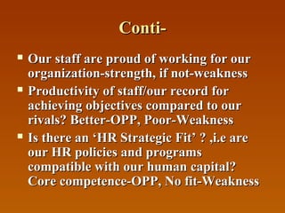 Conti





Our staff are proud of working for our
organization-strength, if not-weakness
Productivity of staff/our record for
achieving objectives compared to our
rivals? Better-OPP, Poor-Weakness
Is there an ‘HR Strategic Fit’ ? ,i.e are
our HR policies and programs
compatible with our human capital?
Core competence-OPP, No fit-Weakness

 