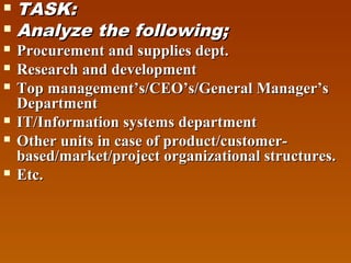 TASK:
 Analyze the following;











Procurement and supplies dept.
Research and development
Top management’s/CEO’s/General Manager’s
Department
IT/Information systems department
Other units in case of product/customerbased/market/project organizational structures.
Etc.

 