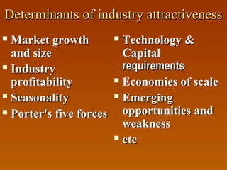 Determinants of industry attractiveness
Market growth
and size
 Industry
profitability
 Seasonality
 Porter's five forces


Technology &
Capital
requirements
 Economies of scale
 Emerging
opportunities and
weakness
 etc


 