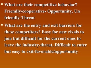

What are their competitive behavior?
Friendly/cooperative- Opportunity, Un
friendly-Threat



What are the entry and exit barriers for
these competitors? Easy for new rivals to
join but difficult for the current ones to
leave the industry-threat, Difficult to enter
but easy to exit-favorable/opportunity

 