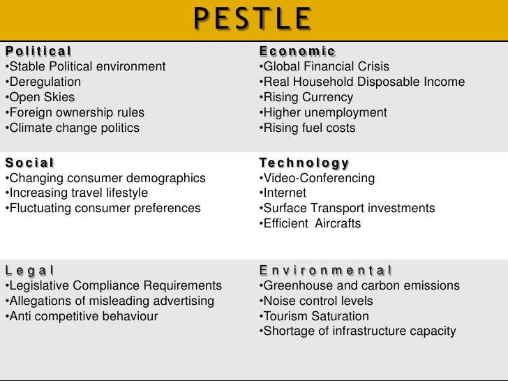 pest analysis of the air asia airline Case analysis of the low cost airline, air asia 1 of service hospitality is because smile does not cost a sen and a low cost air line would not let such. pest analysis of the air asia airline Case analysis of the low cost airline, air asia 1 of service hospitality is because smile does not cost a sen and a low cost air line would not let such.