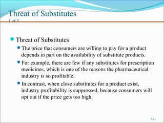 Threat of Substitutes
1 of 3
Threat of Substitutes
The price that consumers are willing to pay for a product
depends in part on the availability of substitute products.
For example, there are few if any substitutes for prescription
medicines, which is one of the reasons the pharmaceutical
industry is so profitable.
In contrast, when close substitutes for a product exist,
industry profitability is suppressed, because consumers will
opt out if the price gets too high.
5-11
 