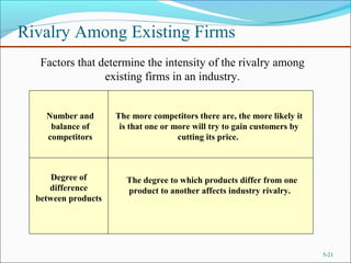 Rivalry Among Existing Firms
5-21
Factors that determine the intensity of the rivalry among
existing firms in an industry.
Number and
balance of
competitors
Degree of
difference
between products
The more competitors there are, the more likely it
is that one or more will try to gain customers by
cutting its price.
The degree to which products differ from one
product to another affects industry rivalry.
 