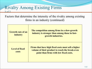 Rivalry Among Existing Firms
3 of 3
5-22
Factors that determine the intensity of the rivalry among existing
firms in an industry (continued)
Growth rate of an
industry
Level of fixed
costs
The competition among firms in a slow-growth
industry is stronger than among those in fast-
growth industries.
Firms that have high fixed costs must sell a higher
volume of their product to reach the break-even
point than firms with low fixed costs.
 