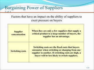 Bargaining Power of Suppliers
2 of 3
5-24
Factors that have an impact on the ability of suppliers to
exert pressure on buyers
Supplier
concentration
Switching costs
Switching costs are the fixed costs that buyers
encounter when switching or changing from one
supplier to another. If switching costs are high, a
buyer will be less likely to switch suppliers.
When they are only a few suppliers that supply a
critical product to a large number of buyers, the
supplier has an advantage.
 