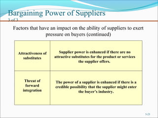 Bargaining Power of Suppliers
3 of 3
5-25
Factors that have an impact on the ability of suppliers to exert
pressure on buyers (continued)
Attractiveness of
substitutes
Threat of
forward
integration
The power of a supplier is enhanced if there is a
credible possibility that the supplier might enter
the buyer’s industry.
Supplier power is enhanced if there are no
attractive substitutes for the product or services
the supplier offers.
 