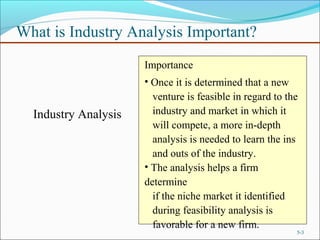 What is Industry Analysis Important?
5-3
Industry Analysis
Importance
• Once it is determined that a new
venture is feasible in regard to the
industry and market in which it
will compete, a more in-depth
analysis is needed to learn the ins
and outs of the industry.
• The analysis helps a firm
determine
if the niche market it identified
during feasibility analysis is
favorable for a new firm.
 