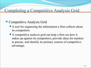 Completing a Competitive Analysis Grid
Competitive Analysis Grid
A tool for organizing the information a firm collects about
its competitors
A competitive analysis grid can help a firm see how it
stakes up against its competitors, provide ideas for markets
to pursue, and identify its primary sources of competitive
advantage.
5-41
 
