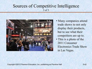 Sources of Competitive Intelligence
3 of 3
• Many companies attend
trade shows to not only
display their products,
but to see what their
competitors are up to.
• This is a photo of the
2011 Consumer
Electronics Trade Show
in Las Vegas.
Copyright ©2012 Pearson Education, Inc. publishing as Prentice Hall 5-42
 