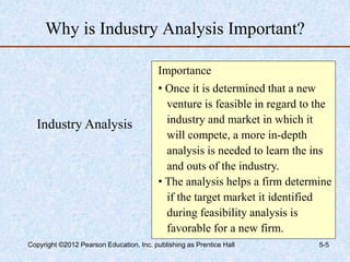 Why is Industry Analysis Important?
Industry Analysis
Importance
• Once it is determined that a new
venture is feasible in regard to the
industry and market in which it
will compete, a more in-depth
analysis is needed to learn the ins
and outs of the industry.
• The analysis helps a firm determine
if the target market it identified
during feasibility analysis is
favorable for a new firm.
Copyright ©2012 Pearson Education, Inc. publishing as Prentice Hall 5-5
 