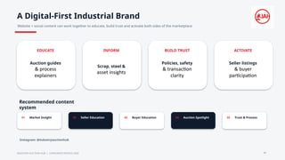 A Digital-First Industrial Brand
Website + social content can work together to educate, build trust and activate both sides of the marketplace.
EDUCATE
Auction guides
& process
explainers
INFORM
Scrap, steel &
asset insights
BUILD TRUST
Policies, safety
& transaction
clarity
ACTIVATE
Seller listings
& buyer
participation
Recommended content
system
01 Market Insight 02 Seller Education 03 Buyer Education 04 Auction Spotlight 05 Trust & Process
Instagram: @industryauctionhub
INDUSTRY AUCTION HUB | CORPORATE PROFILE 2026 11
 