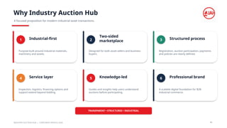 Why Industry Auction Hub
A focused proposition for modern industrial asset transactions.
1 Industrial-first
Purpose-built around industrial materials,
machinery and assets.
2
Two-sided
marketplace
Designed for both asset sellers and business
buyers.
3 Structured process
Registration, auction participation, payments
and policies are clearly defined.
4 Service layer
Inspection, logistics, financing options and
support extend beyond bidding.
5 Knowledge-led
Guides and insights help users understand
auctions before participating.
6 Professional brand
A scalable digital foundation for B2B
industrial commerce.
TRANSPARENT • STRUCTURED • INDUSTRIAL
INDUSTRY AUCTION HUB | CORPORATE PROFILE 2026 12
 