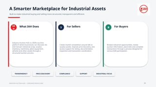 A Smarter Marketplace for Industrial Assets
Built to make industrial buying and selling more structured, transparent and efficient.
IA
H
What IAH Does
Industry Auction Hub is a B2B e-auction
platform where businesses can discover, list
and transact industrial scrap, surplus
inventory, machinery, plant equipment,
vehicles and other assets through a
structured auction process.
S For Sellers
Create market competition around idle or
surplus assets, improve price discovery, and
access support for listing, documentation,
inspection and transaction coordination.
B For Buyers
Browse industrial opportunities, review
auction information, place bids and complete
transactions through a process designed for
serious B2B participation.
TRANSPARENCY PRICE DISCOVERY COMPLIANCE SUPPORT INDUSTRIAL FOCUS
INDUSTRY AUCTION HUB | CORPORATE PROFILE 2026 02
 
