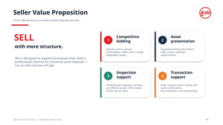 Seller Value Proposition
From idle assets to a market-tested disposal process.
SELL
with more structure.
IAH is designed to support businesses that need a
professional channel for industrial asset disposal —
not an informal one-off sale.
1
Competitive
bidding
Expose a lot to auction
participation rather than a single
negotiated quote.
2
Asset
presentation
Organised listing information
helps buyers evaluate
opportunities.
3
Inspection
support
Professional inspection services
are offered as part of the value-
driven service layer.
4
Transaction
support
Seller support covers listing, site
audit coordination,
documentation and onboarding.
INDUSTRY AUCTION HUB | CORPORATE PROFILE 2026 06
 