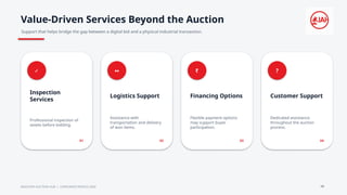 Value-Driven Services Beyond the Auction
Support that helps bridge the gap between a digital bid and a physical industrial transaction.
✓
Inspection
Services
Professional inspection of
assets before bidding.
01
↔
Logistics Support
Assistance with
transportation and delivery
of won items.
02
₹
Financing Options
Flexible payment options
may support buyer
participation.
03
?
Customer Support
Dedicated assistance
throughout the auction
process.
04
INDUSTRY AUCTION HUB | CORPORATE PROFILE 2026 08
 