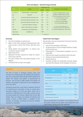 Facts and Figures - General Cargo Terminal
                                                             Dimension (m)
          Berth                       Usage                                               Equipment and Facilities
                                                            Length     Draft

          21, 22, 23      Multi-purpose + cable vessel       520        9.0             2 x 30 mt mobile harbor crane
          24                         General                 200        6.8             2x100mt mobile harbor crane
                                                                                      2 x 50 mt telescopic truck crane
          25            Launches (dhows) and port use        115        4.3
                                                                                          1 x 70 mt heavy lift crane
          26, 27        Launches (dhows) and gov’t use       230        4.1                    15 x 3-15 mt forklift
                                                                                           9 x 50 mt low bed trailer
          28            Launches (dhows) and gov’t use       115        2.6
                                                                                             2 x 6 m3 hydraulic grab
          29               Launches (dhows) / ﬁshing         260        2.6
                                                                                         4 x fuel manifold, 800 mt/hr*
          30              Bulk, multi-purpose, oil tanker    300        16            1 x Panmax vacuvator, 200 mt/hr*

          Oil Pier        Oil tanker (max 35,000 DWT)        190        10         2 x marine loading arm, 300 m3/hr

          Total Area               200,000 m2               1,930        -

          Warehouses                                           4 x 3,000 m2



Summary                                                         Safest Port in the Region
✓   The Port of Salalah is a prime hub                          We provide a secure environment in the port and the
✓   Right at the main east/west shipping lanes with             surrounding area.
    easy access to Gulf, East Africa, Red Sea and               ✓     Hub for the anti-piracy task force
    IOR                                                         ✓     US government’s Secure Freight Initiative charter
✓   Water depth and equipment to service any                          port and Pilot site
    container vessel on earth                                   ✓     Participation in international programs such as
✓   High Productivity                                                 CSI & ISPS
✓   Expansion ensures capacity to cater for current             ✓     Safe and fast vessel movement within the port
    and future volumes                                          ✓     Marine environnemental protection
✓   The best trained and educated people in the                 ✓     Marine Services
    Region                                                      ✓     Located outside the politically sensitive Upper
✓   The Safest Port of call in the region.                            Gulf and the oil lanes of the Straights of Hormuz



           Duqm Port and Dry Dock                                                                                      Duqm Port
                                                                                      Data
                                                                                                             Number    Length (m) Depth (m)
The Port of Duqm a strategic projects, task, and
consists of two breakwater with lengths of (8.7) kilome-             Container berth & General cargo berth       8       2250       - 18

ters and commercial berths length (2250 meters) and
                                                                     Dry dock berth                              6       2800       - 10
depth (18 meters) and berths to government &
services are as long as (980 meters) and depth (10                   Service berth & Government berth            4        980       - 10

meters). The project is expected to be completed at                                                              18      6030
                                                                     Total
the end of 2012.
                                                                     Land area (km2)                                                 60
During the same time, a dry dock is created in the port
                                                                                                                                     75
for maintenance and repair of ships of various sizes,                Sea area (km2)

including vessels of oil and gas giant which has a                   Total area (km2)                                                135
capacity to (600,000 tons), The project consists of the
                                                                     Length break water (m)                                         8700
dry basins length (410 meters), display (95) m and ( 80)
meters; high (14 meters) and depth (10 meters) and                   Depth approach channel (m)                                     - 19

length of berth is 2,800 meters, in addition to the
creation of buildings, workshops and service facilities             Also be performed (17) projects, the superstructure of
required for operation.                                             the basin include the dry plant and equipment and
                                                                    mechanisms necessary for the operation.
 