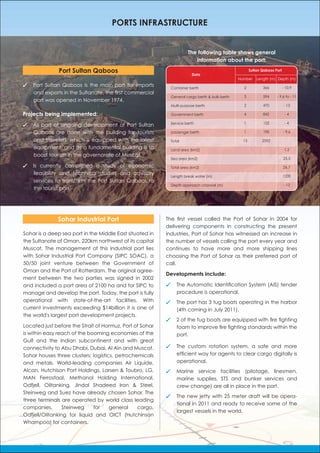Infrastructure Developments - Oman Brochure | PDF