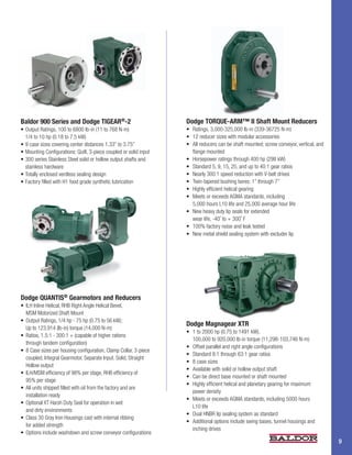 Baldor 900 Series and Dodge TIGEAR®-2                                Dodge TORQUE-ARM™ II Shaft Mount Reducers
•	Output	Ratings,	100	to	6800	lb-in	(11	to	768	N-m)	                 •	 Ratings,	3,000-325,000	lb-in	(339-36725	N-m)
	 1/4	to	10	hp	(0.18	to	7.5	kW)                                      •	 12	reducer	sizes	with	modular	accessories
•	9	case	sizes	covering	center	distances	1.33”	to	3.75”              •	 All	reducers	can	be	shaft	mounted;	screw	conveyor,	vertical,	and	
•	Mounting	Configurations:	Quill,	3-piece	coupled	or	solid	input        flange	mounted
•	300	series	Stainless	Steel	solid	or	hollow	output	shafts	and	      •	 Horsepower	ratings	through	400	hp	(298	kW)
	 stainless	hardware                                                 •	 Standard	5,	9,	15,	25,	and	up	to	40:1	gear	ratios
•	Totally	enclosed	ventless	sealing	design                           •	 Nearly	300:1	speed	reduction	with	V-belt	drives
•	Factory	filled	with	H1	food	grade	synthetic	lubrication            •	 Twin-tapered	bushing	bores:	1”	through	7”
                                                                     •	 Highly	efficient	helical	gearing	
                                                                     •	 Meets	or	exceeds	AGMA	standards,	including																					
                                                                        5,000	hours	L10	life	and	25,000	average	hour	life
                                                                     •	 New	heavy	duty	lip	seals	for	extended
                                                                     	 wear	life,	-40˚	to	+	300˚	F
                                                                     •	 100%	factory	noise	and	leak	tested
                                                                     •	 New	metal	shield	sealing	system	with	excluder	lip




Dodge QUANTIS® Gearmotors and Reducers
•	 ILH	Inline	Helical,	RHB	Right	Angle	Helical	Bevel,	
	 MSM	Motorized	Shaft	Mount
•	 Output	Ratings,	1/4	hp	-	75	hp	(0.75	to	56	kW);	
                                                                     Dodge Magnagear XTR
	 Up	to	123,914	(lb-in)	torque	(14,000	N-m)
                                                                     •	   1	to	2000	hp	(0.75	to	1491	kW),	
•	 Ratios,	1.5:1	-	300:1	+	(capable	of	higher	rations	
                                                                     	    100,000	to	920,000	lb-in	torque	(11,298-103,746	N-m)
	 through	tandem	configuration)
                                                                     •	   Offset	parallel	and	right	angle	configurations
•	 8	Case	sizes	per	housing	configuration,	Clamp	Collar,	3-piece		
                                                                     •	   Standard	8:1	through	63:1	gear	ratios
	 coupled,	Integral	Gearmotor,	Separate	Input.	Solid,	Straight	
                                                                     •	   8	case	sizes
	 Hollow	output
                                                                     •	   Available	with	solid	or	hollow	output	shaft
•	 ILH/MSM	efficiency	of	98%	per	stage,	RHB	efficiency	of	
                                                                     •	   Can	be	direct	base	mounted	or	shaft	mounted
	 95%	per	stage
                                                                     •	   Highly	efficient	helical	and	planetary	gearing	for	maximum	
•	 All	units	shipped	filled	with	oil	from	the	factory	and	are	
                                                                     	    power	density
	 installation	ready
                                                                     •	   Meets	or	exceeds	AGMA	standards,	including	5000	hours	
•	 Optional	XT	Harsh	Duty	Seal	for	operation	in	wet	
                                                                     	    L10	life
	 and	dirty	environments
                                                                     •	   Dual	HNBR	lip	sealing	system	as	standard
•	 Class	30	Gray	Iron	Housings	cast	with	internal	ribbing	
                                                                     •	   Additional	options	include	swing	bases,	tunnel	housings	and	
   for added strength
                                                                          inching drives
•	 Options	include	washdown	and	screw	conveyor	configurations
                                                                                                                                            9
 