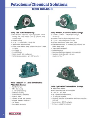 Petroleum/Chemical Solutions
                                                from BALDOR




     Dodge GRIP TIGHT® Ball Bearings                                        Dodge IMPERIAL IP Spherical Roller Bearings
     •	 Pillow	Block,	two	and	four	bolt	flange,	flange	bracket,	material	   •	   Available	in	2-bolt	and	4-bolt	pillow	blocks,	flanges,	
        handling,	wide,	narrow	and	Type	G	Take	Up,	Cylindrical,	Screw	      	    and	take-ups
        conveyor	hanger                                                     •	   Cast	Iron	or	Steel	(in	certain	configurations)	frame		
     •	 Cast	Iron	housing                                                   •	   1-1/8”	to	7”	bore	range	(80	mm-125	mm)
     •	 1/2”	to	3-1/2”	bore	range	(17	mm-85	mm)                             •	   Industry’s	only	push/pull	adapter	mount	system
     •	 Tapered	sleeve,	adapter	mounted                                     •	   Imperial	adapter	system,	full	concentric	shaft	attachment	with	
     •	 Rubber	contact	seal	and	Flinger,	Labriynth	“Low	Torque”	-	shield	        adaptor	sleeve	mount
        and flinger                                                         •	   Trident	triple	lip	or	Labyrinth
     •	 Anti-Rotation	Pin                                                   •	   Replaceable	inserts
     •	 Unirex	N3	Grease                                                    •	   Field	convertible	between	expansion	&	non-expansion
     •	 Plus	or	minus	2°	static	misalignment                                •	   Capable	of	withstanding	static	or	dynamic	
     •	 High	temperature	available	-	up	to	400°	fahrenheit                  	    misalignment	of	±	1°




     Dodge SLEEVOIL® RTL Series Hydrodynamic
     Pillow Block Bearings
     •	   Plain	bearing	type                                                Dodge Type E-XTRA® Tapered Roller Bearings
     •	   Pillow	block	housing                                              •	 Tapered	rolling	elements	
     •	   3-7/16”	to	12”	bore	range                                         •	 Pillow	block,	flange,	take	up	housing	types
     •	   Shaft	collar	mounting                                             •	 1-3/16”	to	7”	bore	range
     •	   Aluminum	and	Aux	seal	options                                     •	 Set	screw	and	dual	collar	mounting
     •	   Water/Air	cooled                                                  •	 “R”	rubbing	lip	seal	option
     •	   Dampens	vibration,	quiet	operation                                •	 Completely	assembled,	factory	adjusted,	and	properly	lubricated	–	
     •	   Fully	split	for	ease	of	maintenance                                  shaft	ready
     •	   Self	aligning                                                     •	 Extra	protection	–	E-TECT	seal	option
     •	   Pre-drilled	for	accessories                                       •	 End	covers	available	for	most	sizes




                                                                                                                                                   2
10
 