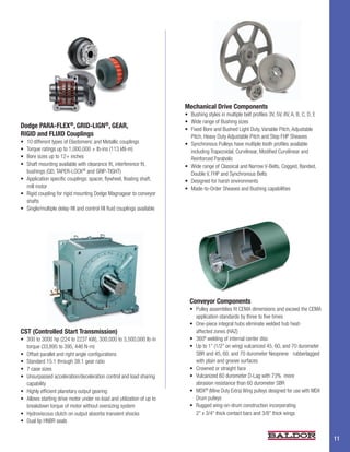 Mechanical Drive Components
                                                                           •	 Bushing	styles	in	multiple	belt	profiles	3V,	5V,	8V,	A,	B,	C,	D,	E
                                                                           •	 Wide	range	of	Bushing	sizes
Dodge PARA-FLEX®, GRID-LIGN®, GEAR,                                        •	 Fixed	Bore	and	Bushed	Light	Duty,	Variable	Pitch,	Adjustable	
RIGID and FLUID Couplings                                                     Pitch,	Heavy	Duty	Adjustable	Pitch	and	Step	FHP	Sheaves
•	 10	different	types	of	Elastomeric	and	Metallic	couplings                •	 Synchronous	Pulleys	have	multiple	tooth	profiles	available	
•	 Torque	ratings	up	to	1,000,000	+	lb-ins	(113	kN-m)                         including	Trapezoidal,	Curvilinear,	Modified	Curvilinear	and	
•	 Bore	sizes	up	to	12+	inches                                                Reinforced Parabolic
•	 Shaft	mounting	available	with	clearance	fit,	interference	fit,	         •	 Wide	range	of	Classical	and	Narrow	V-Belts,	Cogged,	Banded,	
   bushings	(QD,	TAPER-LOCK®	and	GRIP-TIGHT)                                  Double	V,	FHP	and	Synchronous	Belts
•	 Application	specific	couplings:	spacer,	flywheel,	floating	shaft,	      •	 Designed	for	harsh	environments	
   mill motor                                                              •	 Made-to-Order	Sheaves	and	Bushing	capabilities
•	 Rigid	coupling	for	rigid	mounting	Dodge	Magnagear	to	conveyor	
   shafts
•	 Single/multiple	delay-fill	and	control	fill	fluid	couplings	available




                                                                             Conveyor Components
                                                                             •	 Pulley	assemblies	fit	CEMA	dimensions	and	exceed	the	CEMA	
                                                                                application	standards	by	three	to	five	times
                                                                             •	 One-piece	integral	hubs	eliminate	welded	hub	heat-	
CST (Controlled Start Transmission)                                             affected	zones	(HAZ)
•	 300	to	3000	hp	(224	to	2237	kW),	300,000	to	3,500,000	lb-in	              •	 360º	welding	of	internal	center	disc
   torque	(33,895	to	395,	446	N-m)                                           •	 Up	to	1”	(1/2”	on	wing)	vulcanized	45,	60,	and	70	durometer	
•	 Offset	parallel	and	right	angle	configurations                               SBR	and	45,	60,	and	70	durometer	Neoprene		 rubberlagged	
•	 Standard	15:1	through	38:1	gear	ratio                                        with	plain	and	groove	surfaces
•	 7	case	sizes                                                              •	 Crowned	or	straight	face
•	 Unsurpassed	acceleration/deceleration	control	and	load	sharing	           •	 Vulcanized	60	durometer	D-Lag	with	73%		more		             	
   capability                                                                   abrasion	resistance	than	60	durometer	SBR
•	 Highly	efficient	planetary	output	gearing                                 •	 MDX® (Mine	Duty	Extra)	Wing	pulleys	designed	for	use	with	MDX	
•	 Allows	starting	drive	motor	under	no	load	and	utilization	of	up	to	          Drum	pulleys
   breakdown	torque	of	motor	without	oversizing	system                       •	 Rugged	wing-on-drum	construction	incorporating		           	
•	 Hydroviscous	clutch	on	output	absorbs	transient	shocks                       2”	x	3/4”	thick	contact	bars	and	3/8”	thick	wings
•	 Dual	lip	HNBR	seals


                                                                                                                                                   11
 