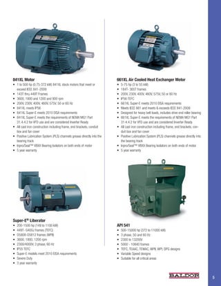 841XL Motor                                                               661XL Air Cooled Heat Exchanger Motor
•	 1	to	500	hp	(0.75-372	kW)	841XL	stock	motors	that	meet	or	             •	   5-75	hp	(3	to	55	kW)
   exceed	IEEE	841-2009                                                   •	   184T-	365T	frames
•	 143T	thru	449T	Frames                                                  •	   200V,	230V,	400V,	460V,	575V,	50	or	60	Hz
•	 3600,	1800	and	1200	and	900	rpm                                        •	   IP56	TEFC
•	 200V,	230V,	400V,	460V,	575V,	50	or	60	Hz                              •	   661XL	Super-E	meets	2010	EISA	requirements
•	 841XL	meets	IP56                                                       •	   Meets	IEEE	661	and	meets	&	exceeds	IEEE	841-2009
•	 841XL	Super-E	meets	2010	EISA	requirements                             •	   Designed	for	heavy	belt	loads,	includes	drive	end	roller	bearing
•	 841XL	Super-E	meets	the	requirements	of	NEMA	MG1	Part	                 •	   661XL	Super-E	meets	the	requirements	of	NEMA	MG1	Part	
   31.4.4.2	for	VFD	use	and	are	considered	Inverter	Ready                      31.4.4.2	for	VFD	use	and	are	considered	Inverter	Ready
•	 All	cast	iron	construction	including	frame,	end	brackets,	conduit	     •	   All	cast	iron	construction	including	frame,	end	brackets,	con-
   box and fan cover                                                           duit	box	and	fan	cover
•	 Positive	Lubrication	System	(PLS)	channels	grease	directly	into	the	   •	   Positive	Lubrication	System	(PLS)	channels	grease	directly	into	
   bearing track                                                               the bearing track
•	 Inpro/Seal™	VBXX	Bearing	Isolators	on	both	ends	of	motor               •	   Inpro/Seal™	VBXX	Bearing	Isolators	on	both	ends	of	motor
•	 5	year	warranty                                                        •	   5	year	warranty




Super-E® Liberator
•	   200-1500	hp	(149	to	1100	kW)                                         API 541
•	   449T-	G400J	frames	(TEFC)                                            •	   500-15000	hp	(372	to	11000	kW)
•	   O5808-O5812	frames	(WPII)                                            •	   3	phase,	50	and	60	Hz
•	   3600,	1800,	1200	rpm                                                 •	   2300	to	13200V
•	   2300/4000V,	3	phase,	60	Hz                                           •	   5000	-	10840	frames
•	   IP55	TEFC                                                            •	   TEFC,	TEAAC,	TEWAC,	WPII,	WPI,	DPG	designs
•	   Super-E	models	meet	2010	EISA	requirements                           •	   Variable	Speed	designs
•	   Severe	Duty                                                          •	   Suitable	for	all	critical	areas
•	   3	year	warranty



                                                                                                                                                  5
 
