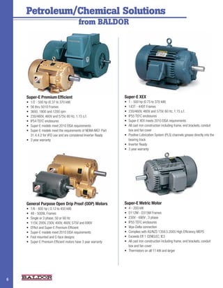 Petroleum/Chemical Solutions
                                            from BALDOR




    Super-E Premium Efficient                                    Super-E XEX
    •	 1/2	-	500	hp	(0.37	to	370	kW)                             •	 1	-	500	hp	(0.75	to	370	kW)
    •	 56	thru	5010	Frames                                       •	 143T	-	449T	Frames
    •	 3600,	1800	and	1200	rpm                                   •	 230/460V,	460V	and	575V,	60	Hz,	1.15	s.f.
    •	 230/460V,	460V	and	575V,	60	Hz,	1.15	s.f.                 •	 IP55	TEFC	enclosures
    •	 IP54	TEFC	enclosures                                      •	 Super-E	XEX	meets	2010	EISA	requirements
    •	 Super-E	models	meet	2010	EISA	requirements                •	 All	cast	iron	construction	including	frame,	end	brackets,	conduit	
    •	 Super-E	models	meet	the	requirements	of	NEMA	MG1	Part	       box and fan cover
       31.4.4.2	for	VFD	use	and	are	considered	Inverter	Ready    •	 Positive	Lubrication	System	(PLS)	channels	grease	directly	into	the	
    •	 3	year	warranty                                              bearing track
                                                                 •	 Inverter	Ready
                                                                 •	 3	year	warranty




    General Purpose Open Drip Proof (ODP) Motors                 Super-E Metric Motor
    •	   1/6	-	600	hp	(	0.12	to	450	kW)                          •	 4	-	200	kW	
    •	   48	-	5009L	Frames                                       •	 D112M	-	D315M	Frames
    •	   Single	or	3	phase,	50	or	60	Hz                          •	 230V	-	690V	,	3	phase
    •	   115V,	200V,	230V,	400V,	460V,	575V	and	690V             •	 IP55	TEFC	enclosures
    •	   EPAct	and	Super-E	Premium	Efficient                     •	 Wye-Delta	connection
    •	   Super-E	models	meet	2010	EISA	requirements              •	 Complies	with	AS/NZS	1359.5.2005	High	Efficiency	MEPS
    •	   Foot	mounted	and	C-face	designs                         •	 Exceeds	Eff	1	CENELEC;	IE3
    •	   Super-E	Premium	Efficient	motors	have	3	year	warranty   •	 All	cast	iron	construction	including	frame,	end	brackets,	conduit	
                                                                    box and fan cover
                                                                 •	 Thermistors	on	all	11	kW	and	larger




                                                                                                                                         2
6
 