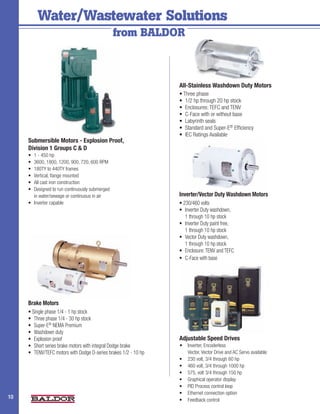 Water/Wastewater Solutions
                                                   from BALDOR



                                                                  All-Stainless Washdown Duty Motors
                                                                  •	Three	phase
                                                                  •	 1/2	hp	through	20	hp	stock
                                                                  •	 Enclosures:	TEFC	and	TENV
                                                                  •	 C-Face	with	or	without	base
                                                                  •	 Labyrinth	seals	
                                                                  •	 Standard	and	Super-E®	Efficiency
                                                                  •	 IEC	Ratings	Available
     Submersible Motors - Explosion Proof,
     Division 1 Groups C & D
     •	   1	-	450	hp	
     •	   3600,	1800,	1200,	900,	720,	600	RPM
     •	   180TY	to	440TY	frames
     •	   Vertical,	flange	mounted
     •	   All	cast	iron	construction
     •	   Designed	to	run	continuously	submerged
     	    in	water/sewage	or	continuous	in	air                    Inverter/Vector Duty Washdown Motors
     •	   Inverter	capable                                        • 230/460	volts
                                                                  •	 Inverter	Duty	washdown,
                                                                  	 1	through	10	hp	stock
                                                                  •	 Inverter	Duty	paint	free,
                                                                  	 1	through	10	hp	stock
                                                                  •	 Vector	Duty	washdown,
                                                                  	 1	through	10	hp	stock
                                                                  •	 Enclosure:	TENV	and	TEFC
                                                                  •	 C-Face	with	base




     Brake Motors
     • Single	phase	1/4	-	1	hp	stock
     •	 Three	phase	1/4	-	30	hp	stock
     •	 Super-E®	NEMA	Premium
     •	 Washdown	duty
     •	 Explosion	proof                                           Adjustable Speed Drives
     •	 Short	series	brake	motors	with	integral	Dodge	brake       •	   Inverter,	Encoderless
     •	 TENV/TEFC	motors	with	Dodge	D-series	brakes	1/2	-	10	hp   	    Vector,	Vector	Drive	and	AC	Servo	available
                                                                  •	   230	volt,	3/4	through	60	hp
                                                                  •	   460	volt,	3/4	through	1000	hp
                                                                  •	   575,	volt	3/4	through	150	hp
                                                                  •	   Graphical	operator	display
                                                                  •	   PID	Process	control	loop
                                                                  •	   Ethernet	connection	option
10                                                                                                                   2
                                                                  •	   Feedback	control
 
