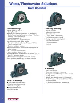 Water/Wastewater Solutions
                                                 from BALDOR




     GRIP TIGHT® Bearings                                                   S-2000 Dodge HD Bearings
     •	 Product	Name:	Grip	Tight	“GT”                                       •		Setscrew	shaft	mount	
     •	 Bearing	Type:	Ball                                                  •		Multiple	steel	housing	designs	
     •	 Housing	Type:	Pillow	Block,	Two	and	Four	Bolt	Flange,	Flange	       •		Replaceable	inserts	
        Bracket,	Material	Handling,	Wide,	Narrow,	and	Type	“G”	Take	Up”,	   •		Choice	of	triple	lip	or	labyrinth	seals	
        Cylindrical,	Screw	Conveyor	Hanger                                  •		Expansion/non-expansion	convertible	
     •	 Housing	Materials:	Cast	Iron	
                                                                            •		Housings	designed	for	harshest	applications	
     •	 Bore	Range:	1/2”	to	3-1/2”	(17	mm	to	85	mm)
                                                                            •		Quick	and	simple	installation	
     •	 Mounting:	Tapered	Sleeve,	Adapter	Mounted
     •	 Seal	Options:	Rubber	contact	seal	and	Flinger,	Labyrinth	“Low	      •		Easy	insert	replacement	
        Torque”	-	Shield	and	Flinger.                                       •		Economical	
     •	 End	covers	available	for	most	sizes
     •	 Interchangeable	mounting	dimensions	with	competitive	products
     •	 Unirex	N3	Grease
     •	 Plus	or	minus	2°	static	misalignment
     •	 Inserts	available	for	replacement	sale
     •	 Varying	Duty	Types	(in	rank)		Medium	Duty	-	GTM;	Normal	Duty	-	GT
     •	 Concentric	Clamp	fit	on	the	shaft
     •	 Patented	Internal	Bearing	puller	-	integral	to	the	inner	ring
     •	 High	Temperature	Available	-	up	to	400	degrees	Fahrenheit




                                                                            USAF Bearings
                                                                            •	 Drop-in,	Triple-Tect	Seal
                                                                            •	 Excellent	seal	for	wet	or	dirty	environments
                                                                            •	 Housing	base	is	threaded	to	accept	four	Grade	5	cap	bolts		
                                                                               for added strength
                                                                            •	 Cap	bolts	match	base	bolts	for	one-wrench	installation
                                                                            •	 Standard	housings	have	two	oversized	drains	adaptable	to		
     SPECIAL DUTY Bearings                                                     circulation oil systems
     •	Quality	Duplex	Tapered	Roller	Bearing                                •	 Pry	slots	allow	easy	separation	of	the	pillow	block
     •	 Tempered	Adapter	Sleeve	Mounting
     •	 Effective	Piston	Ring	Seals
     •	 Rugged	Two-Piece	Housing
     •	 Elongated	Bolt	Holes




12                                                                                                                                           2
 