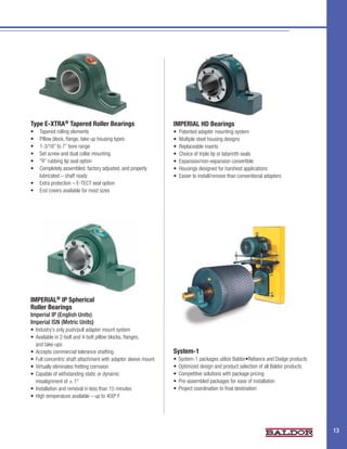Type E-XTRA® Tapered Roller Bearings                            IMPERIAL HD Bearings
•	 Tapered	rolling	elements	                                    •		Patented	adapter	mounting	system	
•	 Pillow	block,	flange,	take	up	housing	types                  •		Multiple	steel	housing	designs	
•	 1-3/16”	to	7”	bore	range                                     •		Replaceable	inserts	
•	 Set	screw	and	dual	collar	mounting                           •		Choice	of	triple	lip	or	labyrinth	seals	
•	 “R”	rubbing	lip	seal	option                                  •		Expansion/non-expansion	convertible	
•	 Completely	assembled,	factory	adjusted,	and	properly	        •		Housings	designed	for	harshest	applications	
   lubricated – shaft ready                                     •		Easier	to	install/remove	than	conventional	adapters	
•	 Extra	protection	–	E-TECT	seal	option
•	 End	covers	available	for	most	sizes




IMPERIAL® IP Spherical
Roller Bearings
Imperial IP (English Units)
Imperial ISN (Metric Units)
•	 Industry’s	only	push/pull	adapter	mount	system
•	 Available	in	2-bolt	and	4-bolt	pillow	blocks,	flanges,		 	
	 and	take-ups
•	 Accepts	commercial	tolerance	shafting                        System-1
•	 Full	concentric	shaft	attachment	with	adaptor	sleeve	mount   •	 System-1	packages	utilize	Baldor•Reliance	and	Dodge	products
•	 Virtually	eliminates	fretting	corrosion                      •	 Optimized	design	and	product	selection	of	all	Baldor	products
•	 Capable	of	withstanding	static	or	dynamic		        	     	   •	 Competitive	solutions	with	package	pricing
	 misalignment	of	±	1°                                          •	 Pre-assembled	packages	for	ease	of	installation
•	 Installation	and	removal	in	less	than	15	minutes             •	 Project	coordination	to	final	destination
•	 High	temperature	available	–	up	to	400º	F




                                                                                                                                   13
 