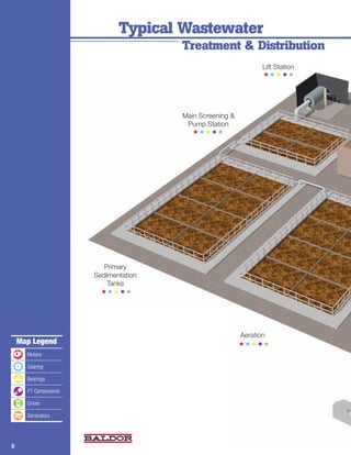 Typical Wastewater
                                      Treatment & Distribution
                                                                Lift Station
                                                                •••••



                                      Main Screening &
                                       Pump Station
                                         •••••




                         Primary
                      Sedimentation
                          Tanks
                        •••••



                                                         Aeration
    Map Legend                                           •••••
      Motors

      Gearing

      Bearings

      PT Components

      Drives

      Generators




6
 