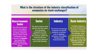 Industry Classification of Companies on Exchanges.pptx