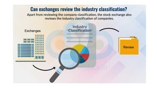 Industry Classification of Companies on Exchanges.pptx