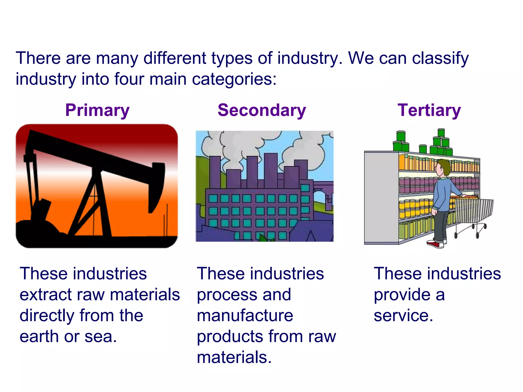 Industry Classification & Systems | PPT
