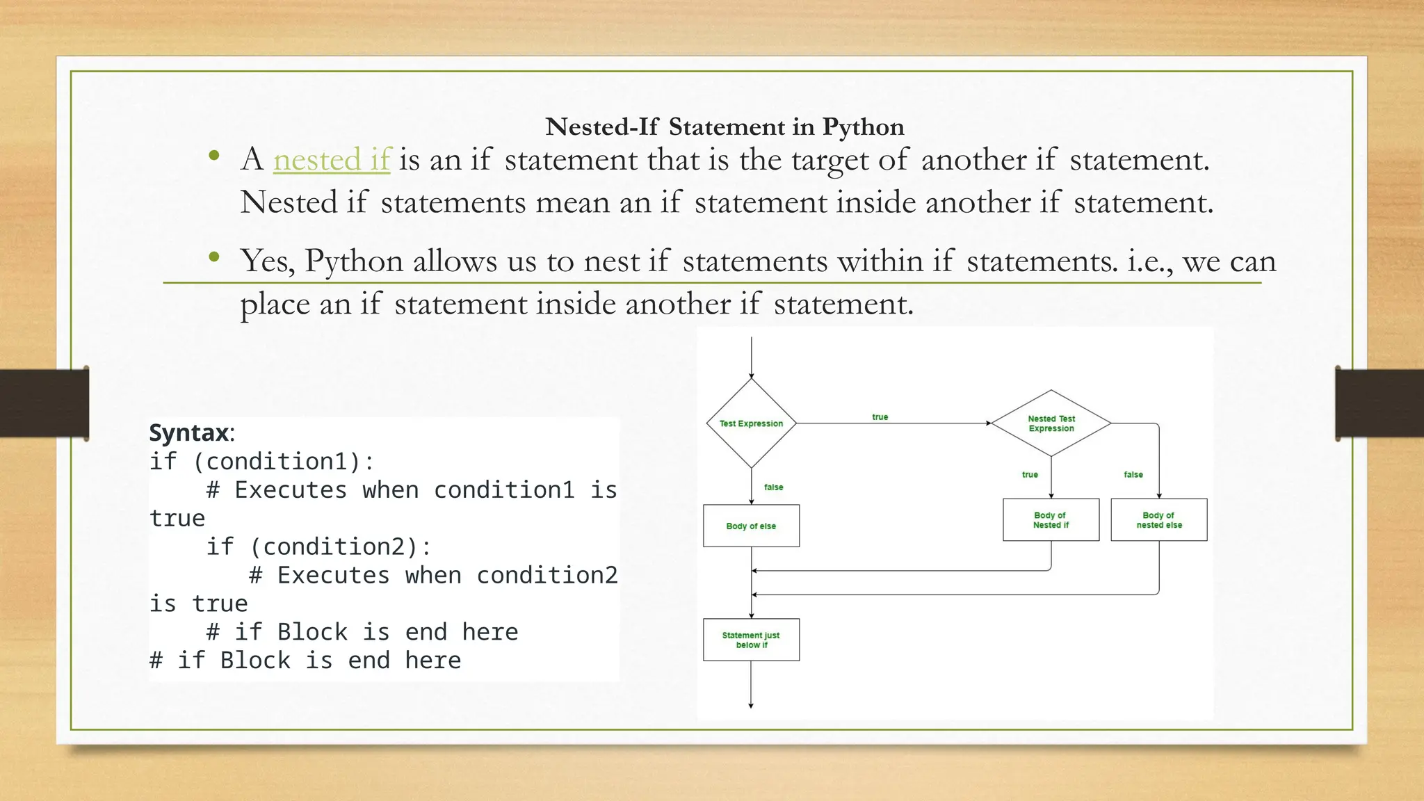 Nested-If Statement in Python
• A nested if is an if statement that is the target of another if statement.
Nested if statements mean an if statement inside another if statement.
• Yes, Python allows us to nest if statements within if statements. i.e., we can
place an if statement inside another if statement.
Syntax:
if (condition1):
# Executes when condition1 is
true
if (condition2):
# Executes when condition2
is true
# if Block is end here
# if Block is end here
 
