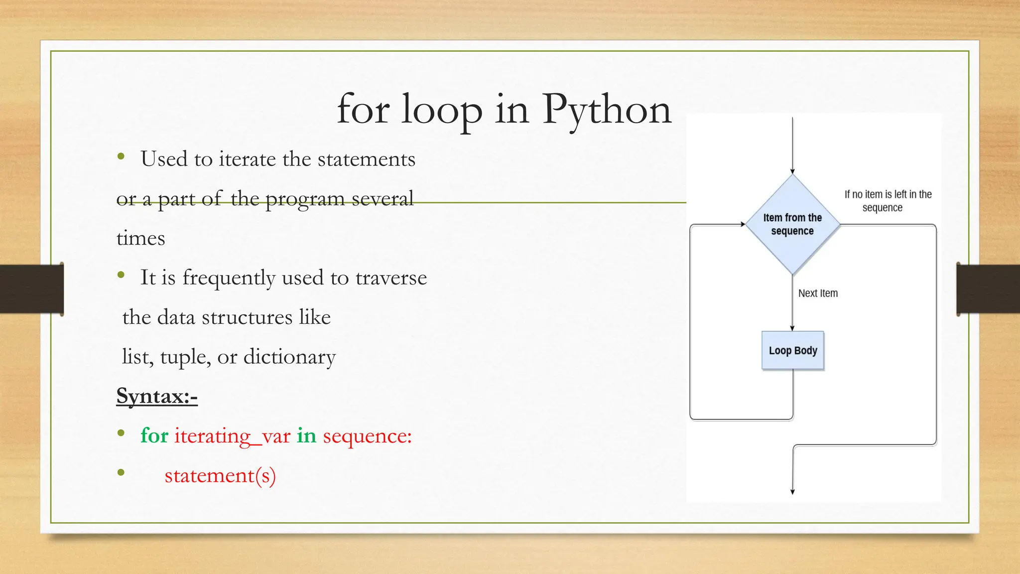 for loop in Python
• Used to iterate the statements
or a part of the program several
times
• It is frequently used to traverse
the data structures like
list, tuple, or dictionary
Syntax:-
• for iterating_var in sequence:
• statement(s)
 