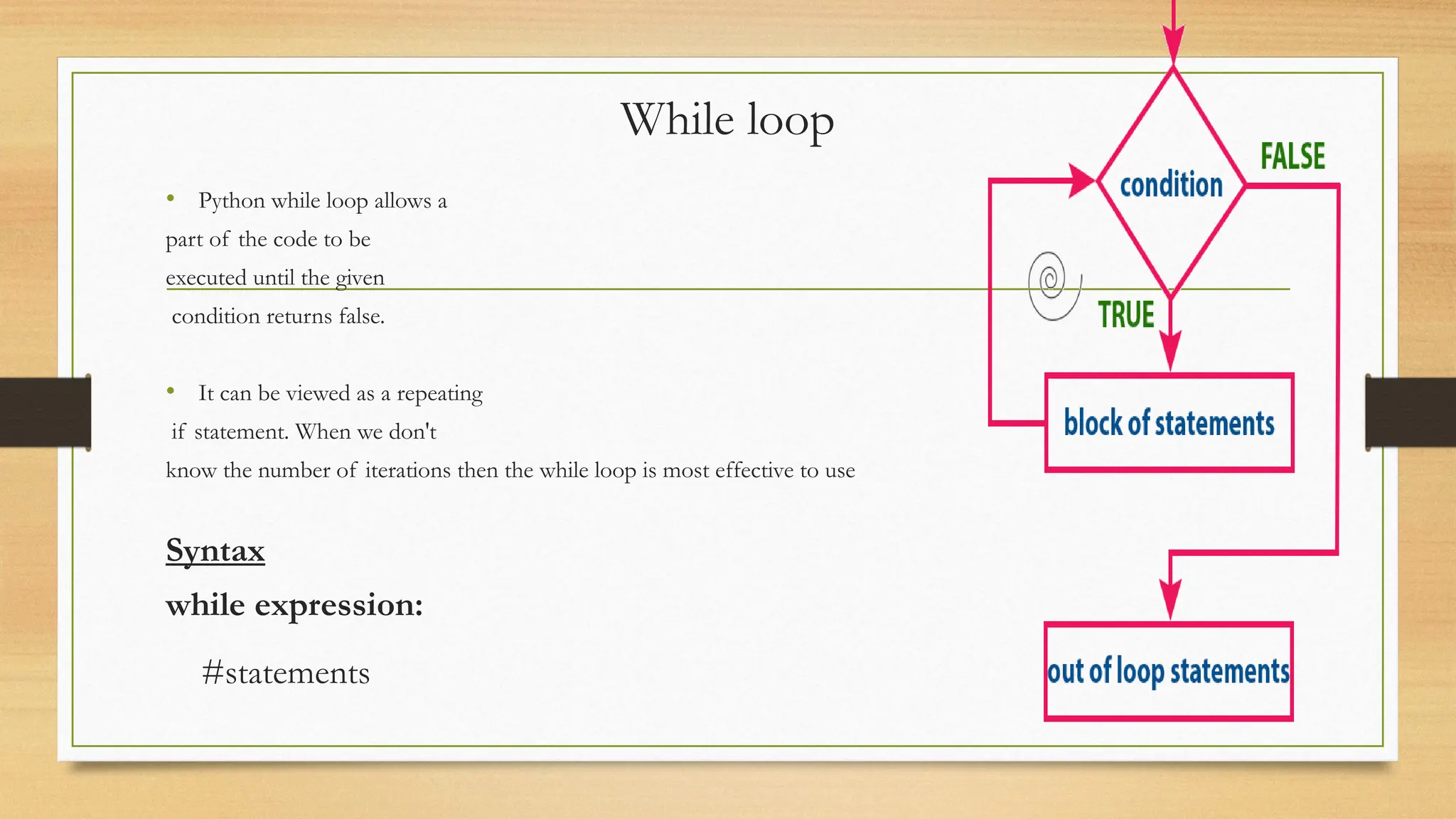 While loop
• Python while loop allows a
part of the code to be
executed until the given
condition returns false.
• It can be viewed as a repeating
if statement. When we don't
know the number of iterations then the while loop is most effective to use
Syntax
while expression:
#statements
 