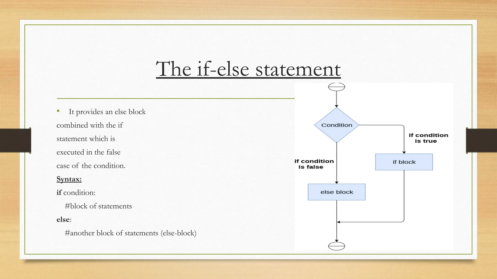 The if-else statement
• It provides an else block
combined with the if
statement which is
executed in the false
case of the condition.
Syntax:
if condition:
#block of statements
else:
#another block of statements (else-block)
 
