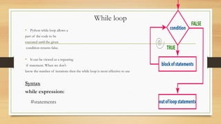 While loop
• Python while loop allows a
part of the code to be
executed until the given
condition returns false.
• It can be viewed as a repeating
if statement. When we don't
know the number of iterations then the while loop is most effective to use
Syntax
while expression:
#statements
 