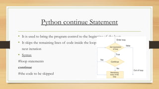 Python continue Statement
• It is used to bring the program control to the beginning of the loop
• It skips the remaining lines of code inside the loop and start with the
next iteration
• Syntax
#loop statements
continue
#the code to be skipped
 