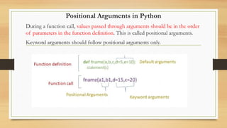 Positional Arguments in Python
During a function call, values passed through arguments should be in the order
of parameters in the function definition. This is called positional arguments.
Keyword arguments should follow positional arguments only.
 