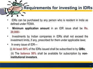 Procedure of Issuance of IDRs
Foreign Issuer
Company
Overseas
Custodian Bank
Indian Depository
Bank
Indian Investors
SEBI
...