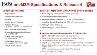 © 2017 oneM2M
© 2019 oneM2M
© 2019 oneM2M
oneM2M Specifications & Release 4
Current Specifications
• Requirements
• Functional Architecture
• Security
• Service Layer Protocols
• Protocol Bindings
e.g. HTTP, CoAP, MQTT, WebSockets
• Base Ontology & Semantics
• Remote Management Enablement
e.g. for OMA, BBF
• Vertical Domain Support
e.g. Smart Home
• Interworking Support
e.g. LwM2M, OCF, 3GPP, OSGi
• Tests & Certifications
Release 4 - More Smart City & Vertical Domain Support
• Smart City, e.g. Ontologies for Smart City Services
• Public Warning Service Enabling
• Vehicular Domain Enabling, incl. 3GPP V2X interworking
• Industrial Domain Enabling, e.g. OPC-UA model mapping
• Railway Domain Enabling
• Interworking e.g. ZigBee, Modbus
• …
Release 4 - Feature Enhancement & Optimization
• SDT4.0 & Data Model extension, e.g. City, Railway
• Semantic Enhancement, e.g. reasoning, ontology mapping
• Security Enhancement, e.g. user/data privacy
• Edge & Fog Computing support, e.g. service provisioning, service pooling
• System Optimizations, e.g. lightweight services, platform discovery, rule
engine, users, …
• 3GPP Interworking, e.g. session QoS, V2X, charging..
• Testing & Developer Guides
15
 